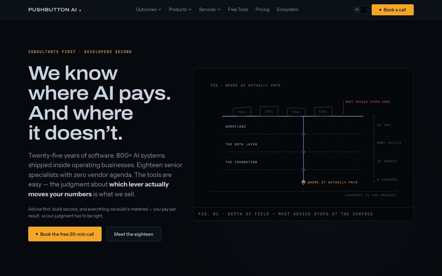 PushButton AI — home page